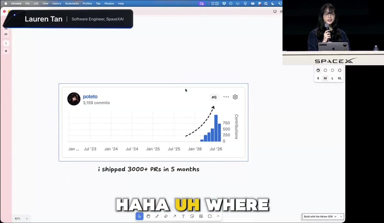 3000+ PRs in 5 months